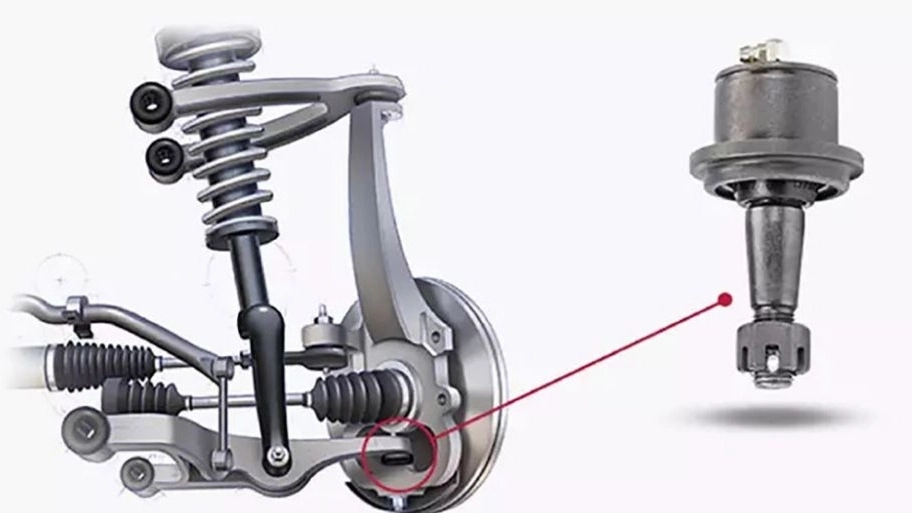 The most important duties of Sibak Farman