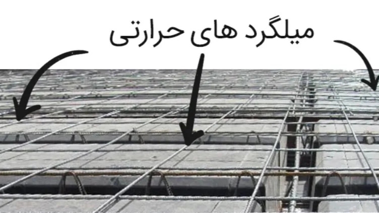 نحوه اجرای میلگرد حرارتی سقف